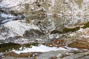 Batizovské pleso (Vysoké Tatry), 2018