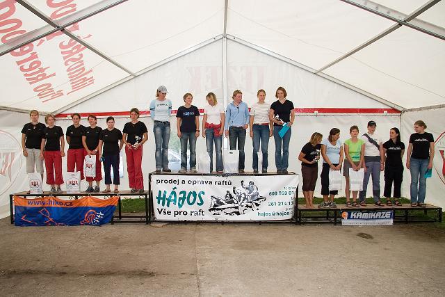 Evropský pohár R6, Trnávka 25.–27.8.2006